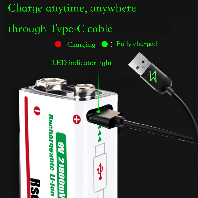 USB-C Rechargable 9V Lithium i - Smoke Detector Interconnected recension och pris